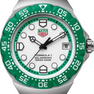 Tag_ formula 1 solargraph